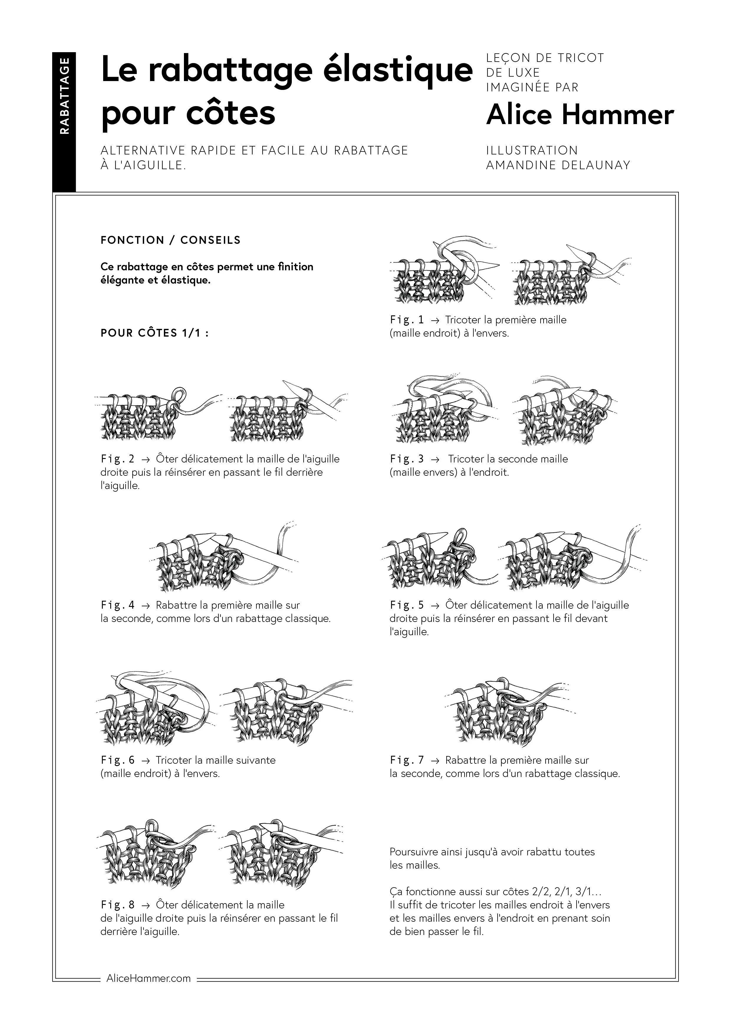  Amandine vous la connaissez, c’est elle qui a illustré les fiches techniques que je glisse dans vos patrons et certains accessoires tricot que vous pouvez trouver sur mon site ! 