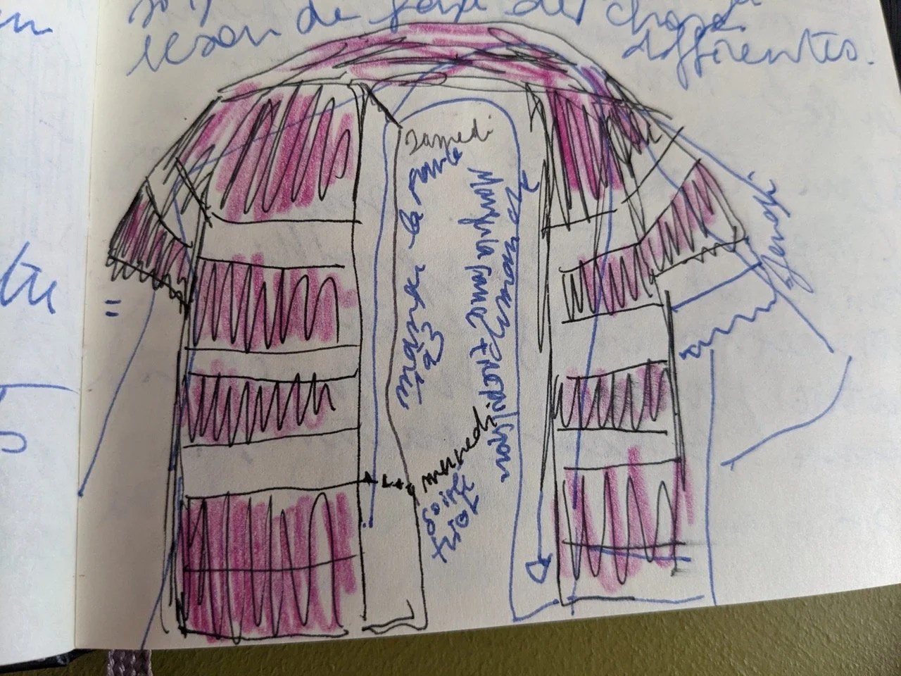   J’ai décidé de dorénavant croquer rapidement mes avancées tricot au fur et à mesure et de noter ce que j’ai vu ou écouté à chaque session. C’est mois décourageant de compter en émissions, en films et en soirées tricot qu’en heures.&nbsp;  