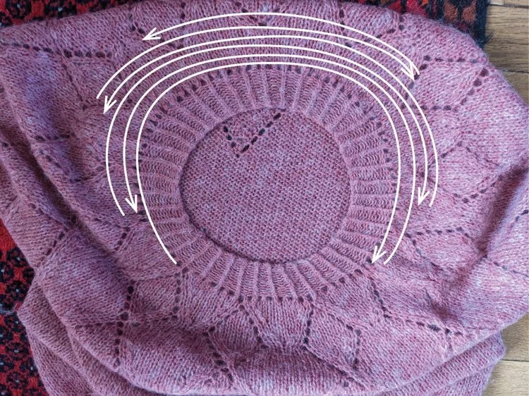 N'ayez plus peur des rangs-raccourcis