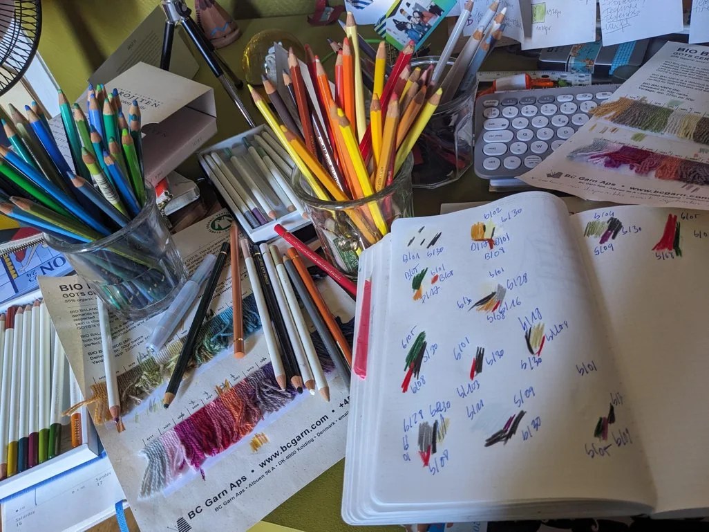  Qui devinera le thème du Kal Mystère grâce au chaos sur mon bureau ? 